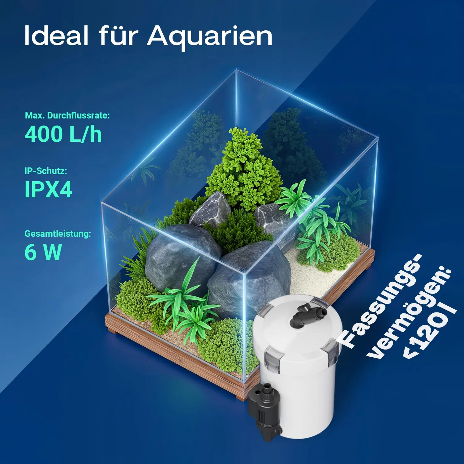 SunSun HW-603B Aquarium Außenfilter 400 l/h für 120 Liter