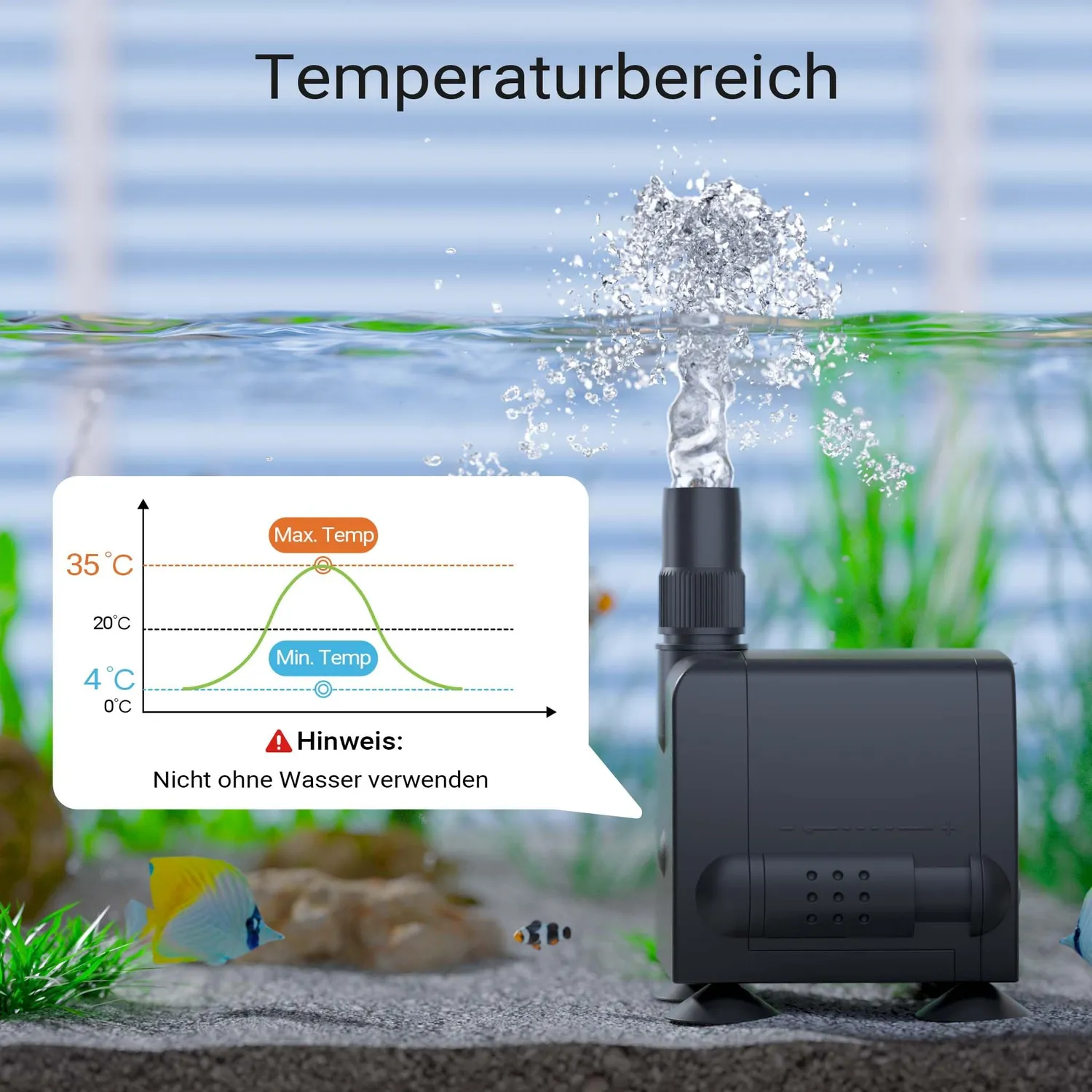 SunSun JP-032 Aquariumpumpe 350 l/h 5 W Nano