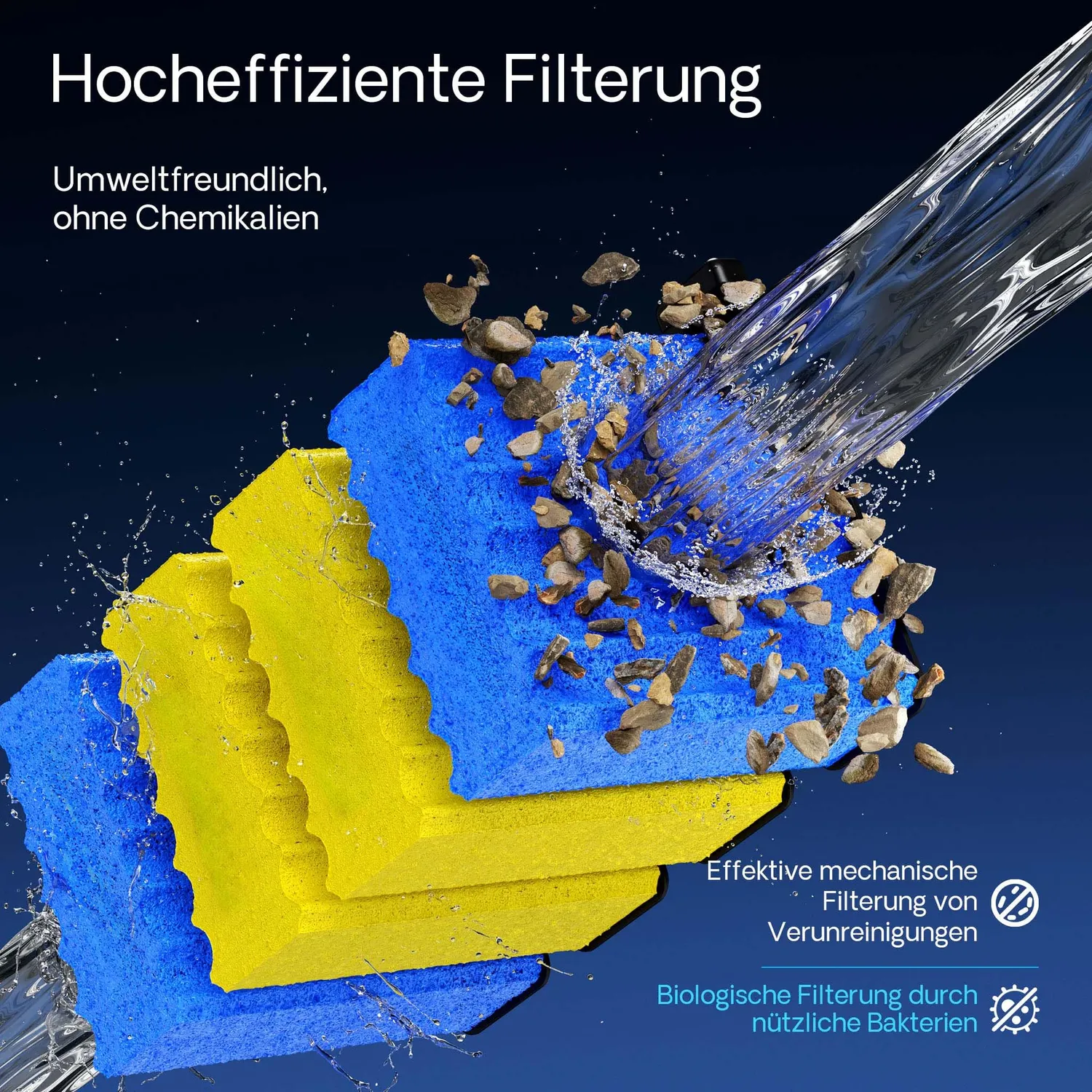 SunSun CBF-350 Filterschwämme Ersatzset 4 Stück