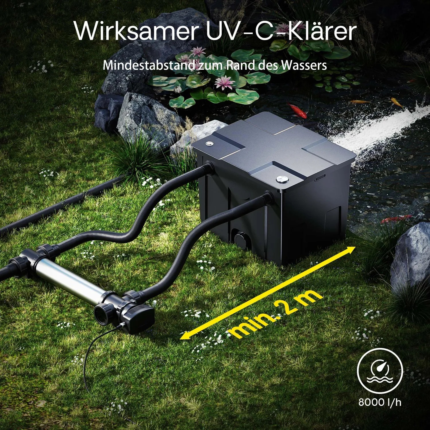 SunSun CUV-755 Teichklärer 8000 l/h 55 W UVC