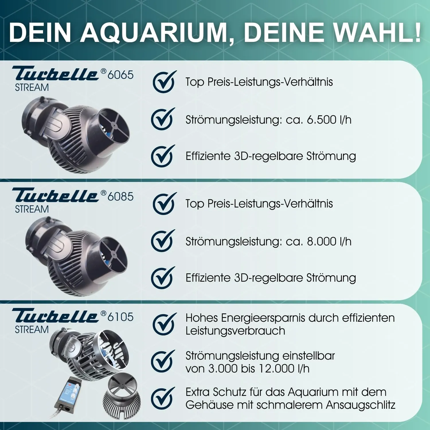 Tunze Turbelle Stream 6065 Strömungspumpe 6.500 l/h