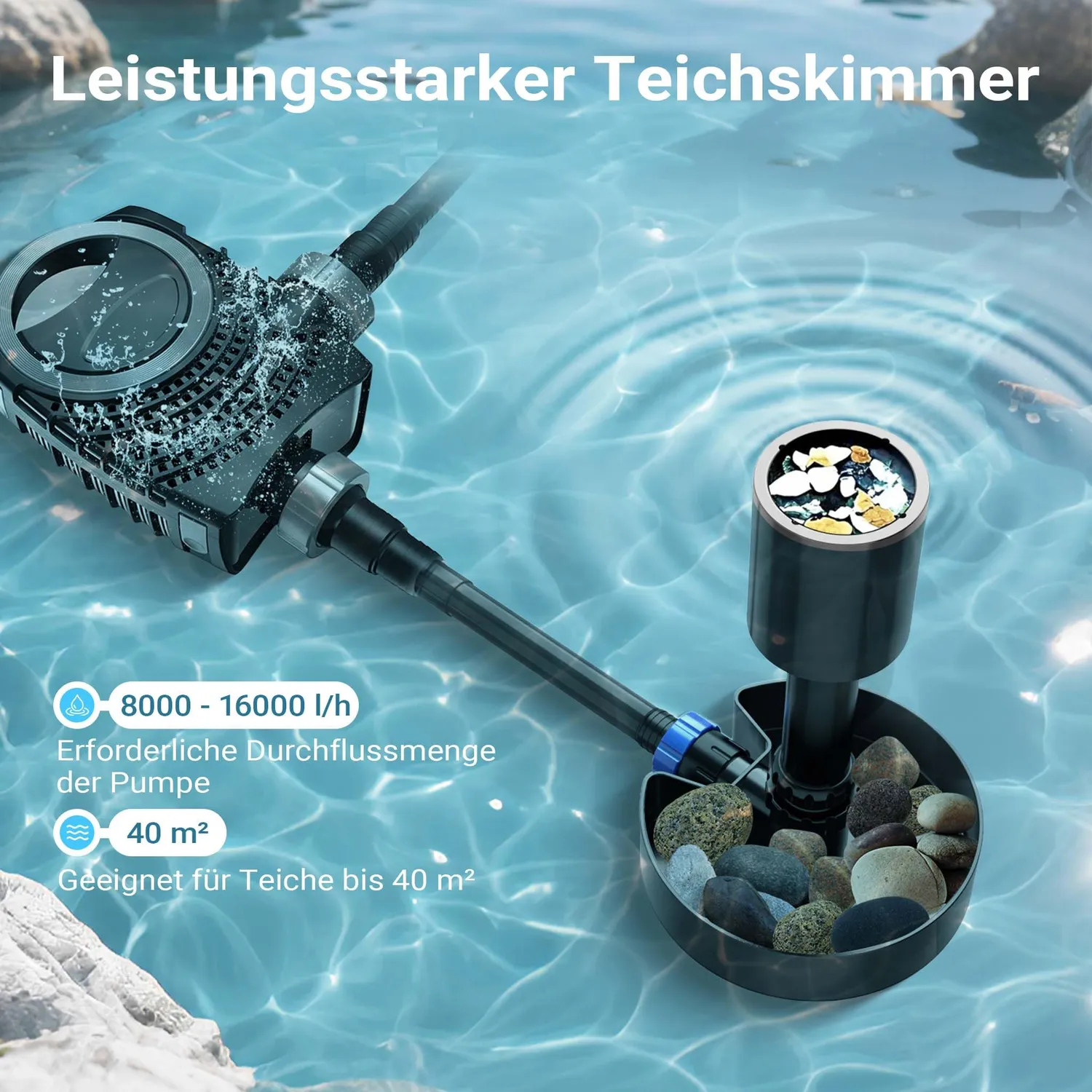 SunSun CSP-40 Standskimmer 16000 l/h bis 40 m²