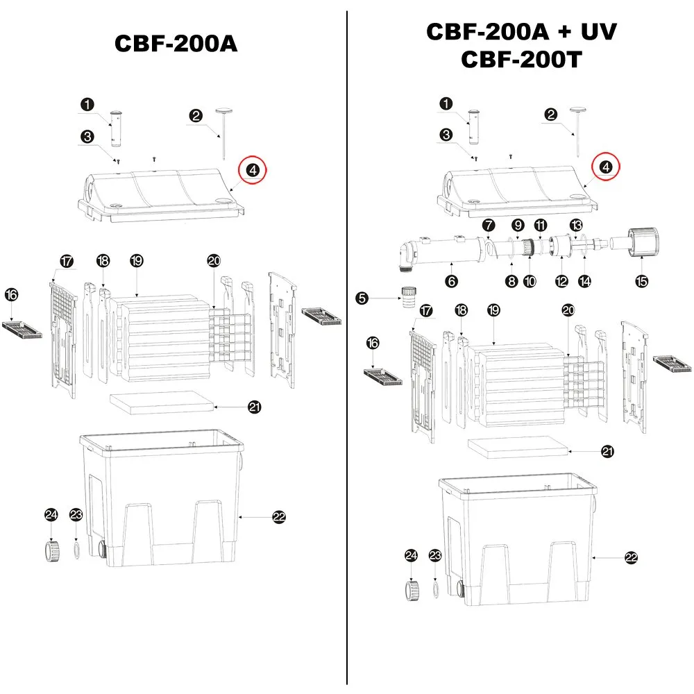 SunSun CBF-200 Deckel Bio-Teichfilter für 200T/200U/200