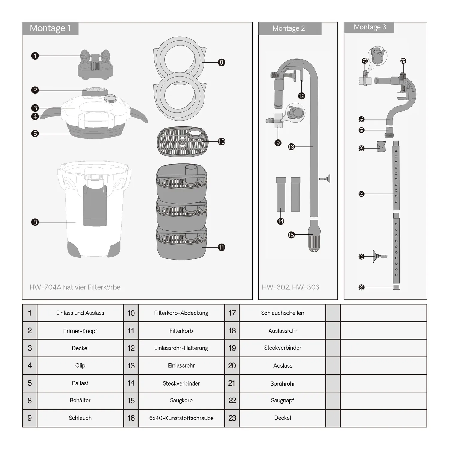 SunSun HW-302 Außenfilter 1000 l/h für Aquarien bis 400 l