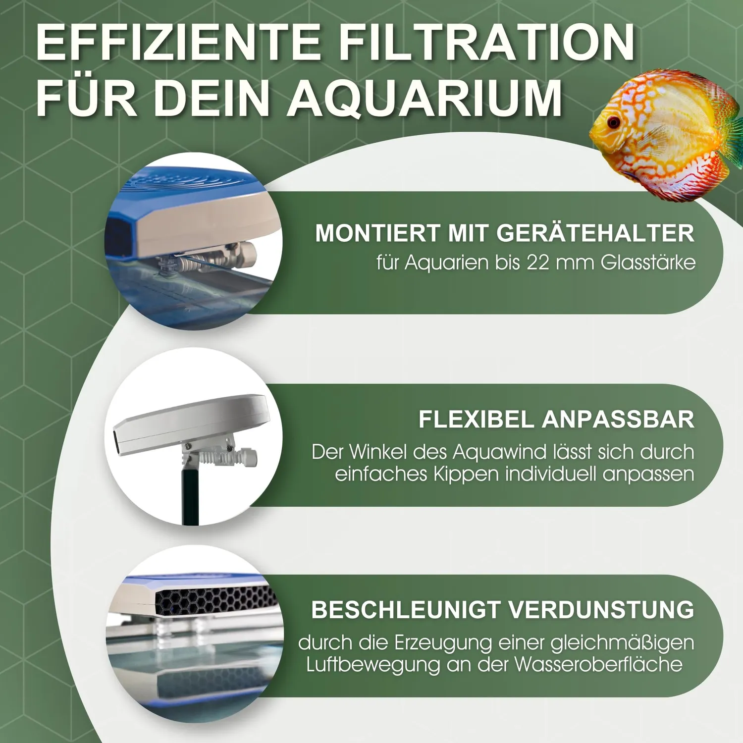 TUNZE Aquawind eco chic Aquariumlüfter Süßwasser 2-4°C