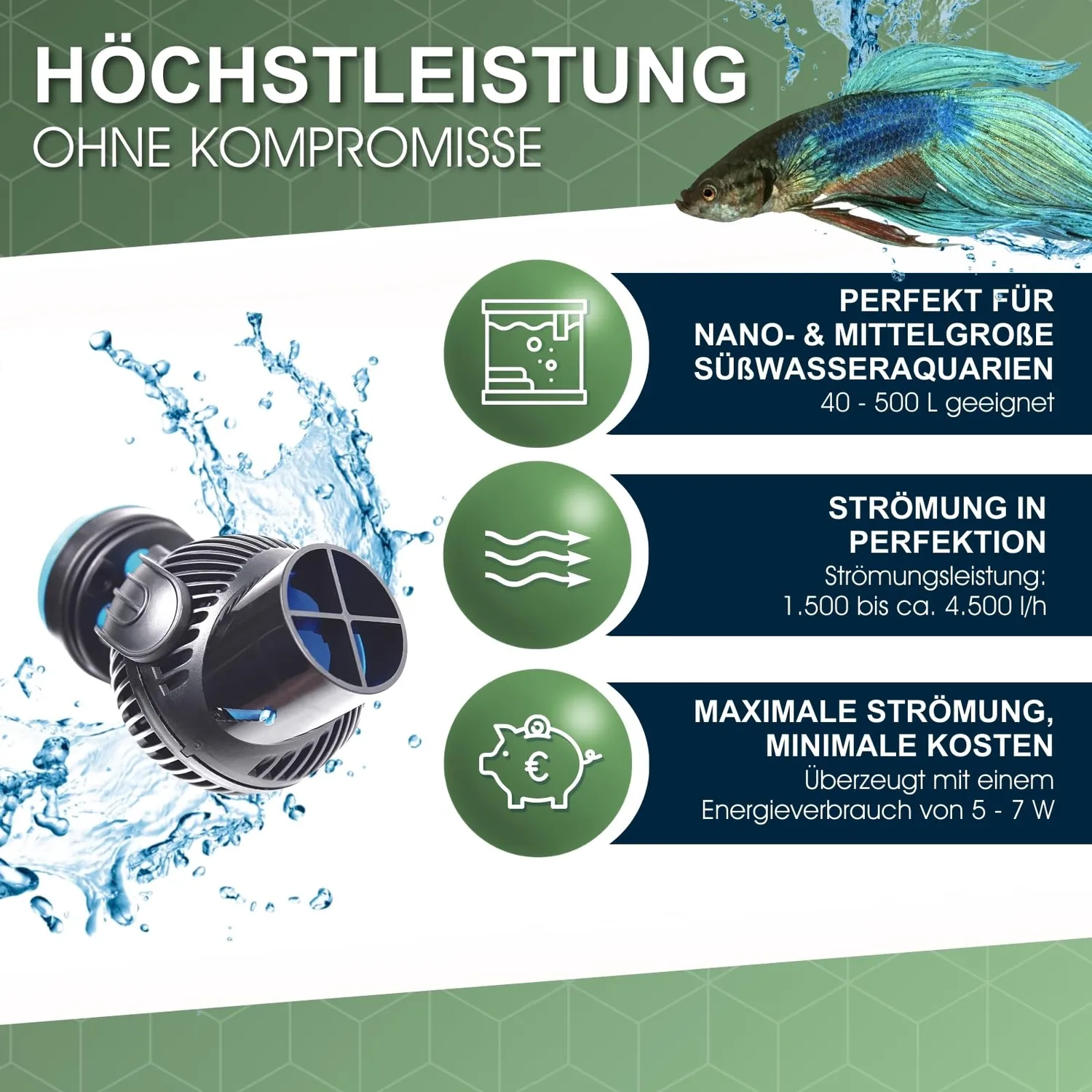 TUNZE Turbelle nanostream 6045 Strömungspumpe 4500l/h