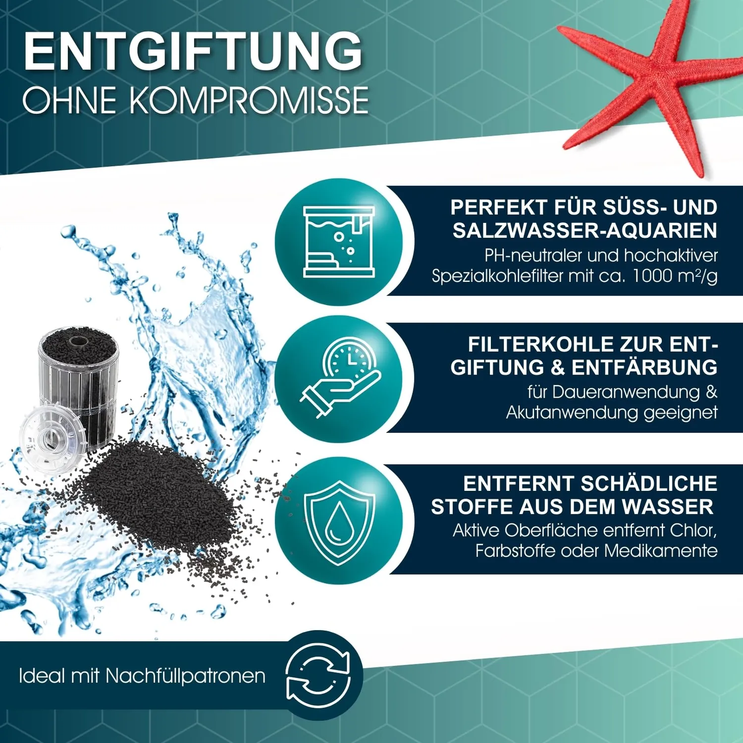 TUNZE Carbon Aquarium Filterkohle 700ml Entgiftung