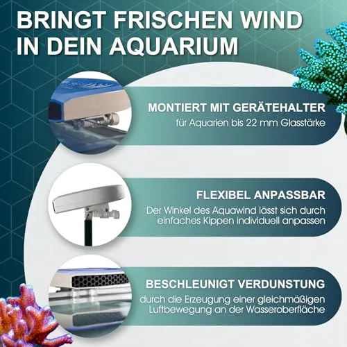 Tunze Aquawind eco chic Aquariumlüfter 2-4°C