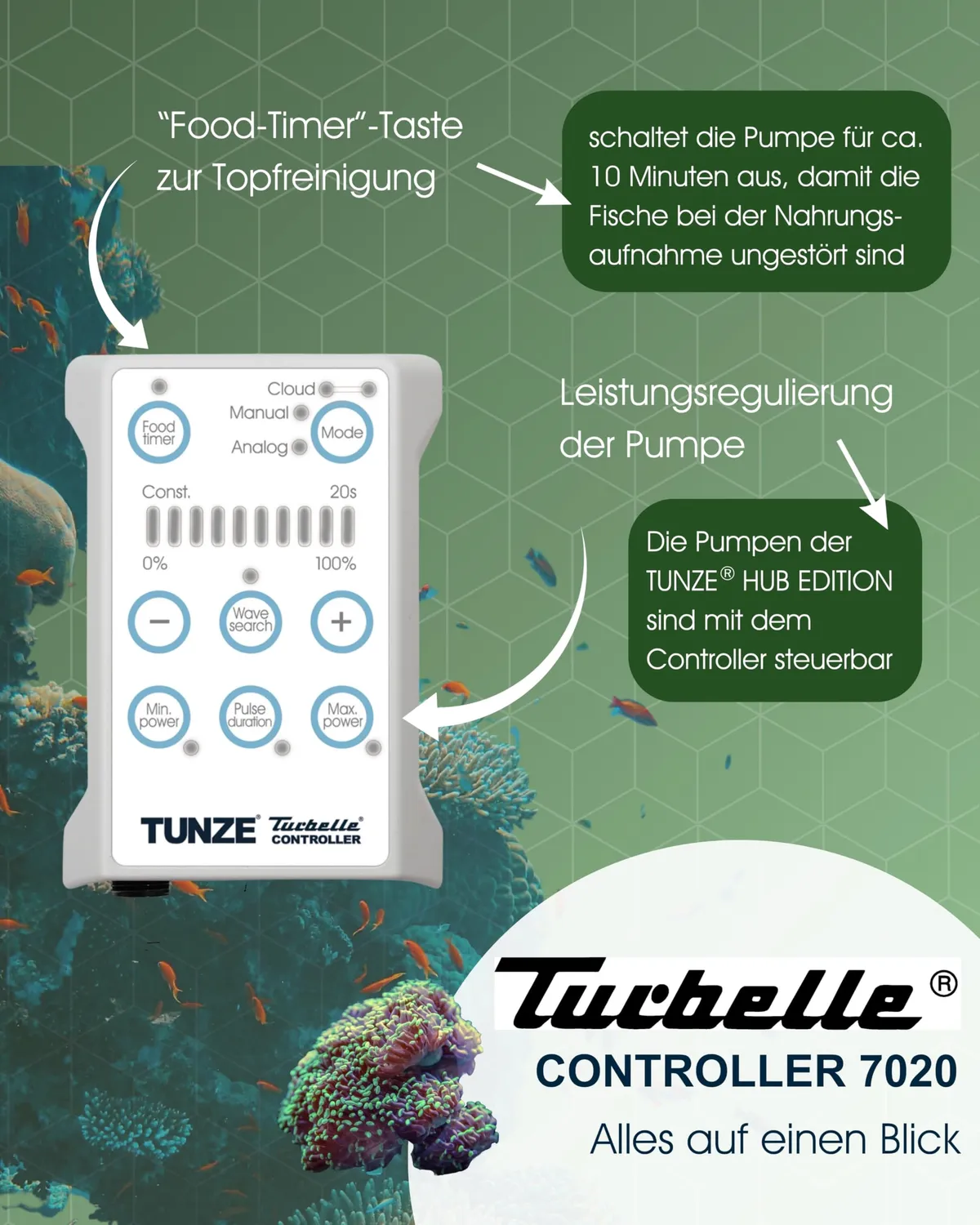TUNZE Turbelle stream 6255 Strömungspumpe 17000 l/h