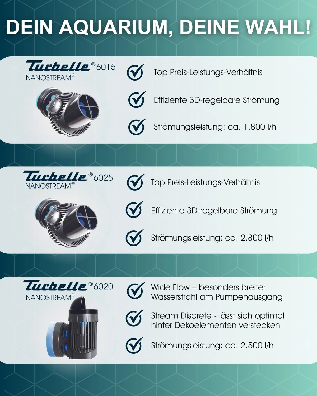 Tunze Comline CarbonDoser CO2-Dosierer elektronisch