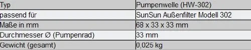 SunSun HW-302 Pumpenwelle Impeller Rotor