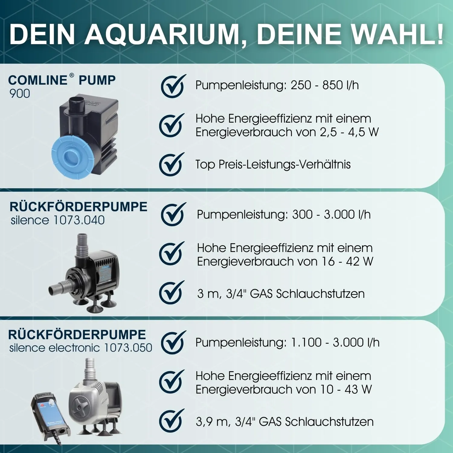TUNZE Comline 900 Pumpe 250-850 l/h regelbar