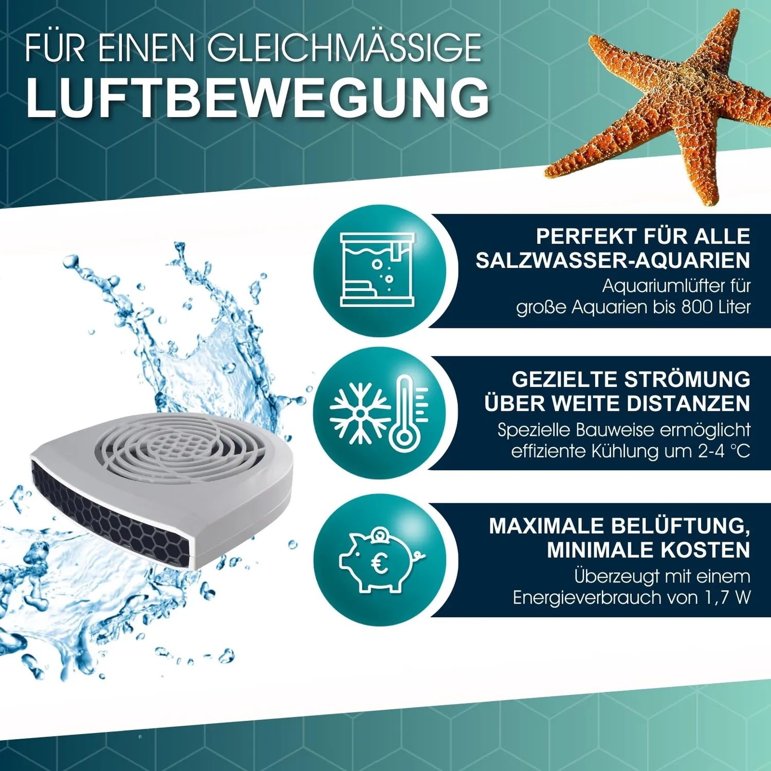 Tunze Aquawind eco chic Aquariumlüfter 2-4°C