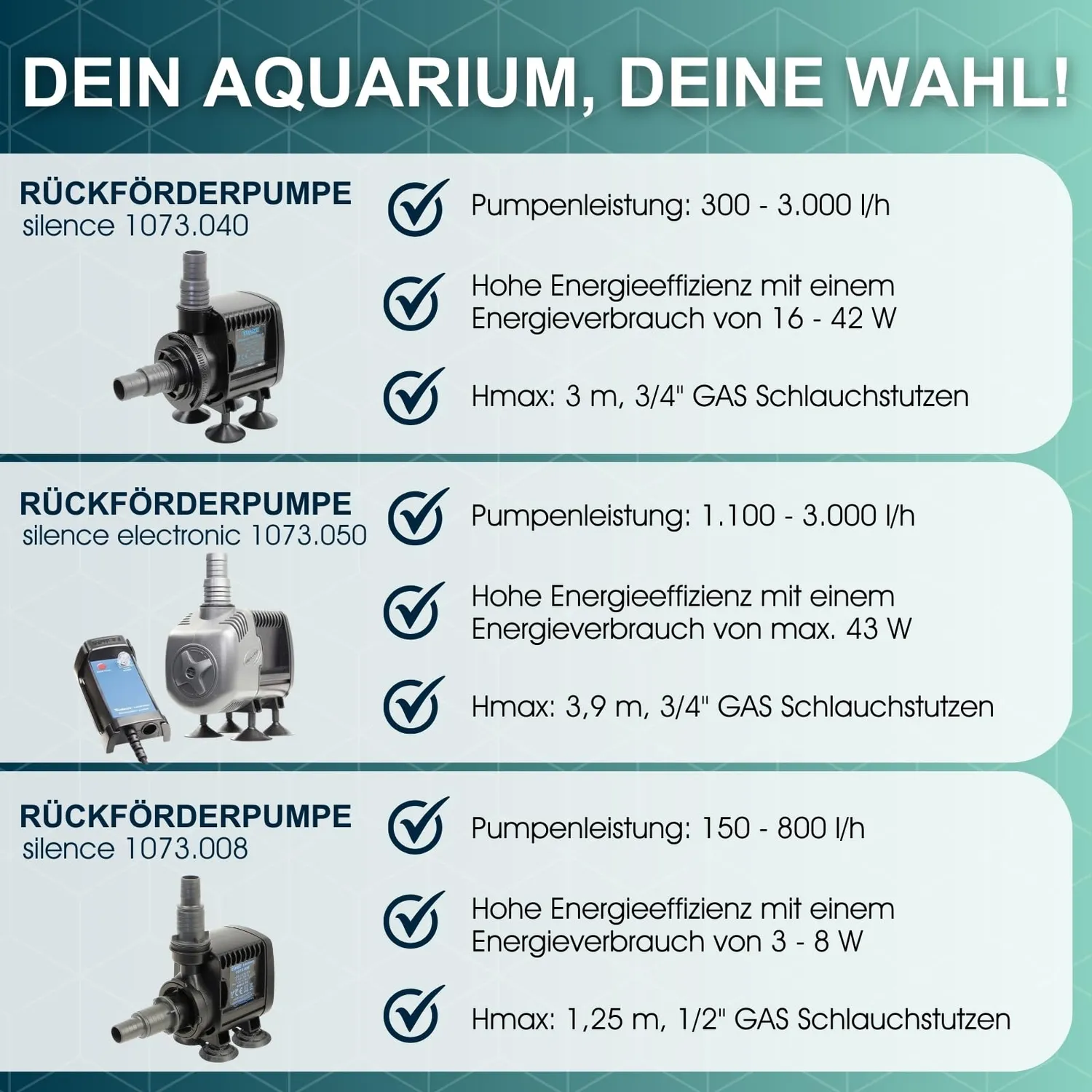Tunze Silence 1073.008 Rückförderpumpe 800 l/h