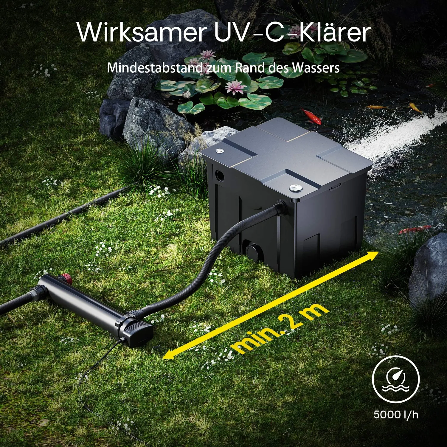 SunSun CBF-350B Teichfilter-Set 8000 l/h 24 W UVC