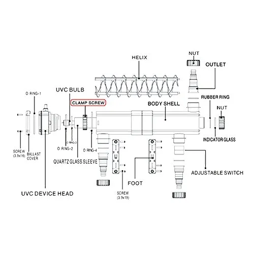 SunSun CUV-224 UVC-Klärer Quarzglasfixierung A Originalteil