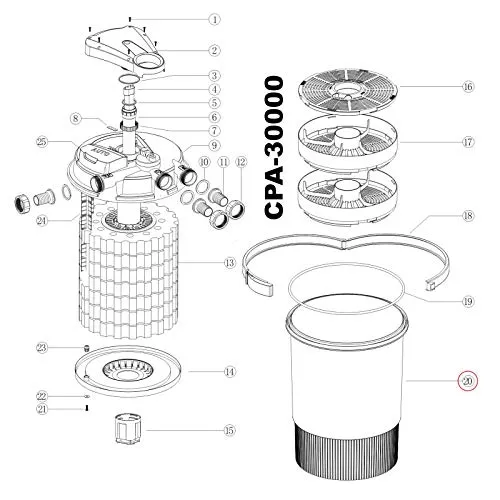 SunSun CPF-30000 Filterbehälter Druckteichfilter