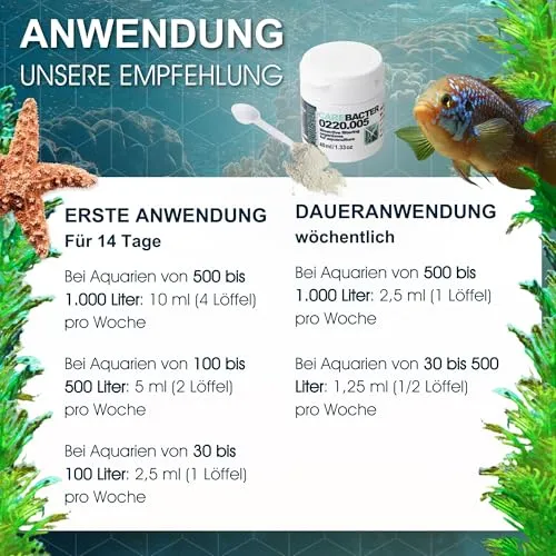 TUNZE Care Bacter Filtersubstrat 40ml Algenpflege