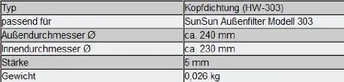 SunSun HW-303 Kopfdichtung Ersatzteil 236 mm Aquarium