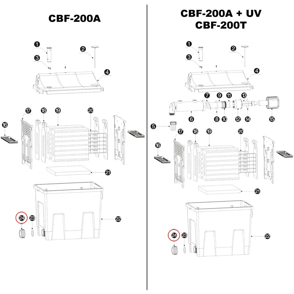 SunSun CBF-200 Schraubring Schmutzablass Ersatz