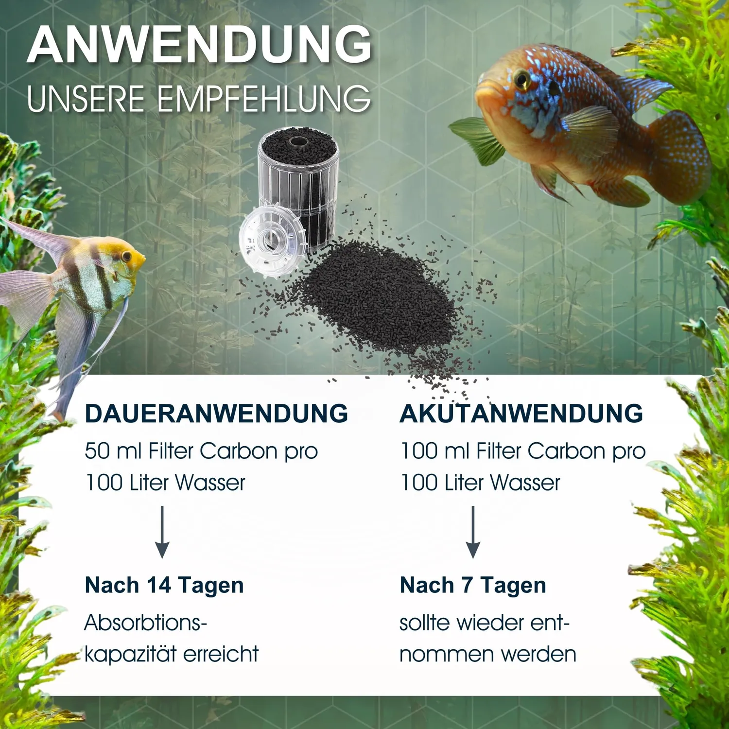 Tunze Comline Filter Carbon 500g Filterkohle aktiv