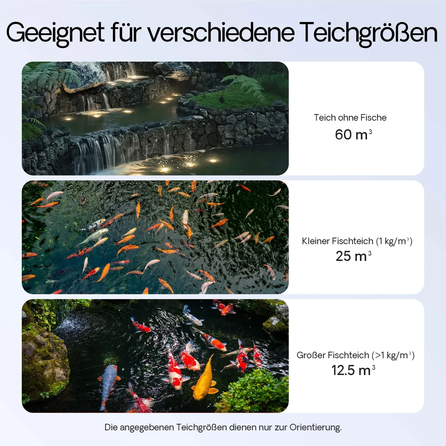 SunSun CBF-350B CUV-224 Teichfilter Set 24W