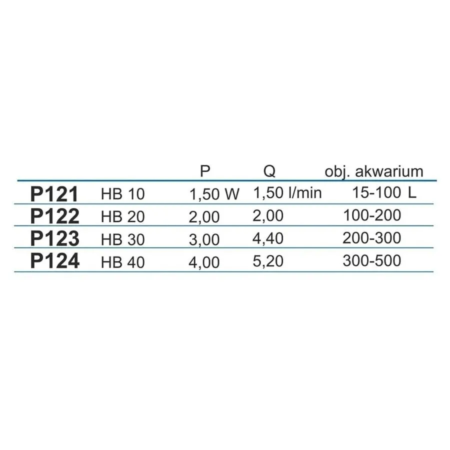 Happet HB10 Aquariumlüfter 1,5 W Membranpumpe 15-100 L