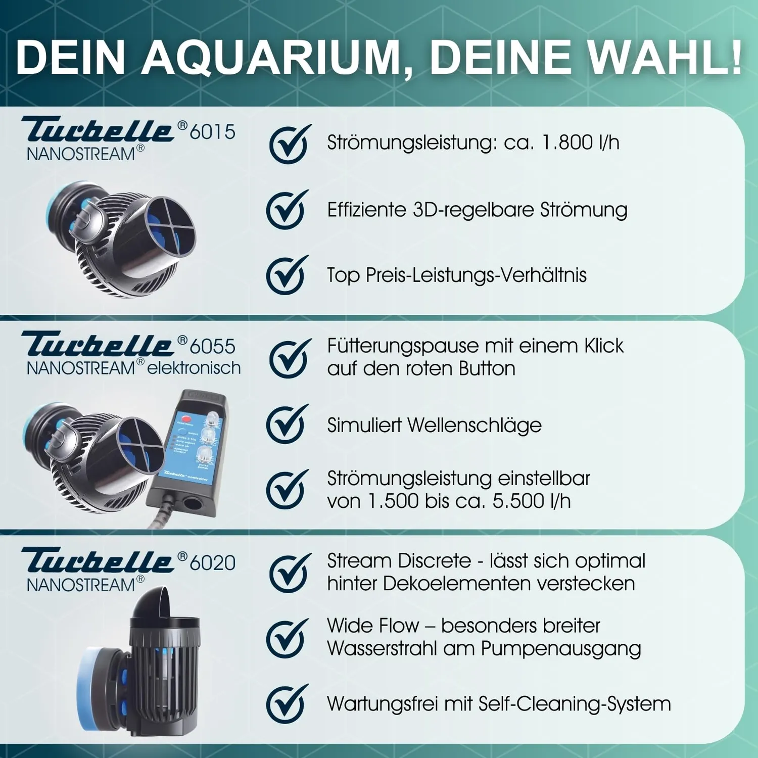 TUNZE Turbelle nanostream 6015 Strömungspumpe 40-200 l