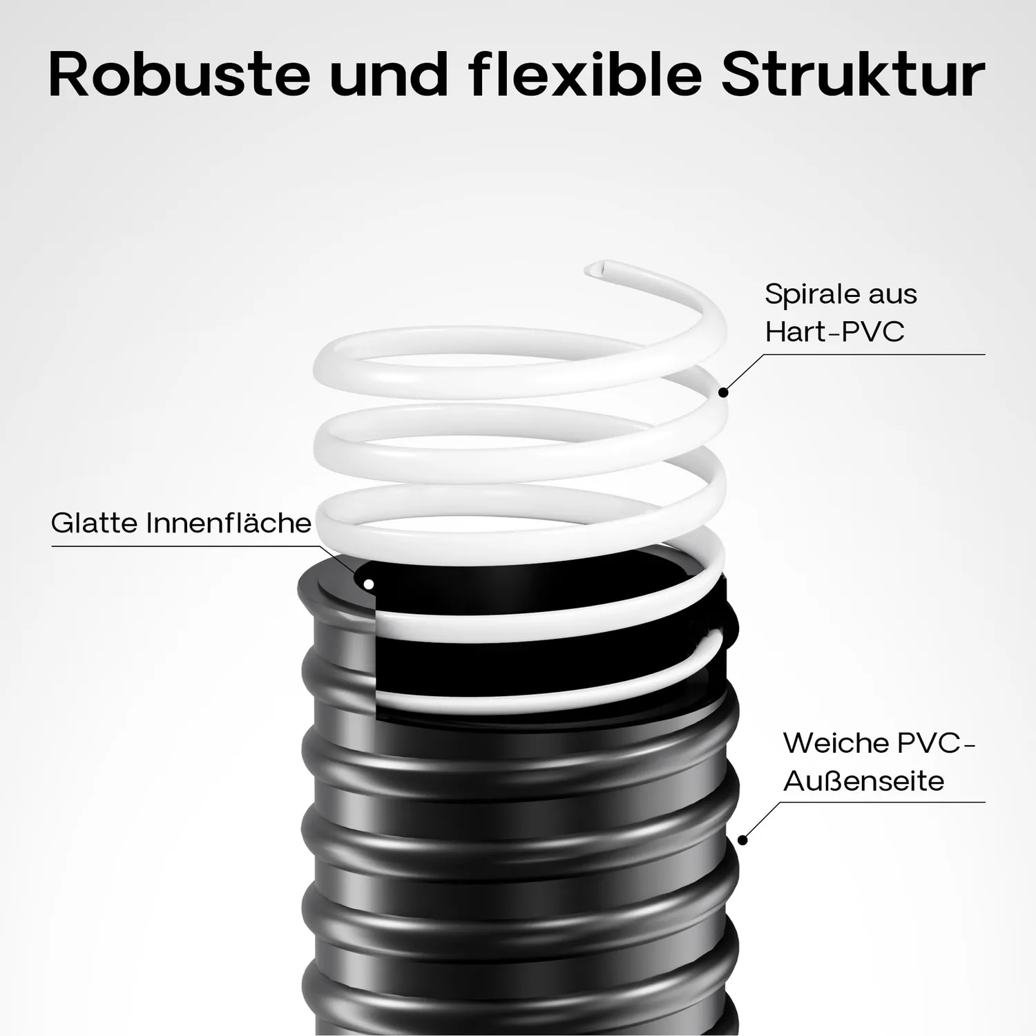 Wiltec Spiralschlauch 38 mm Förderschlauch 5 m schwarz