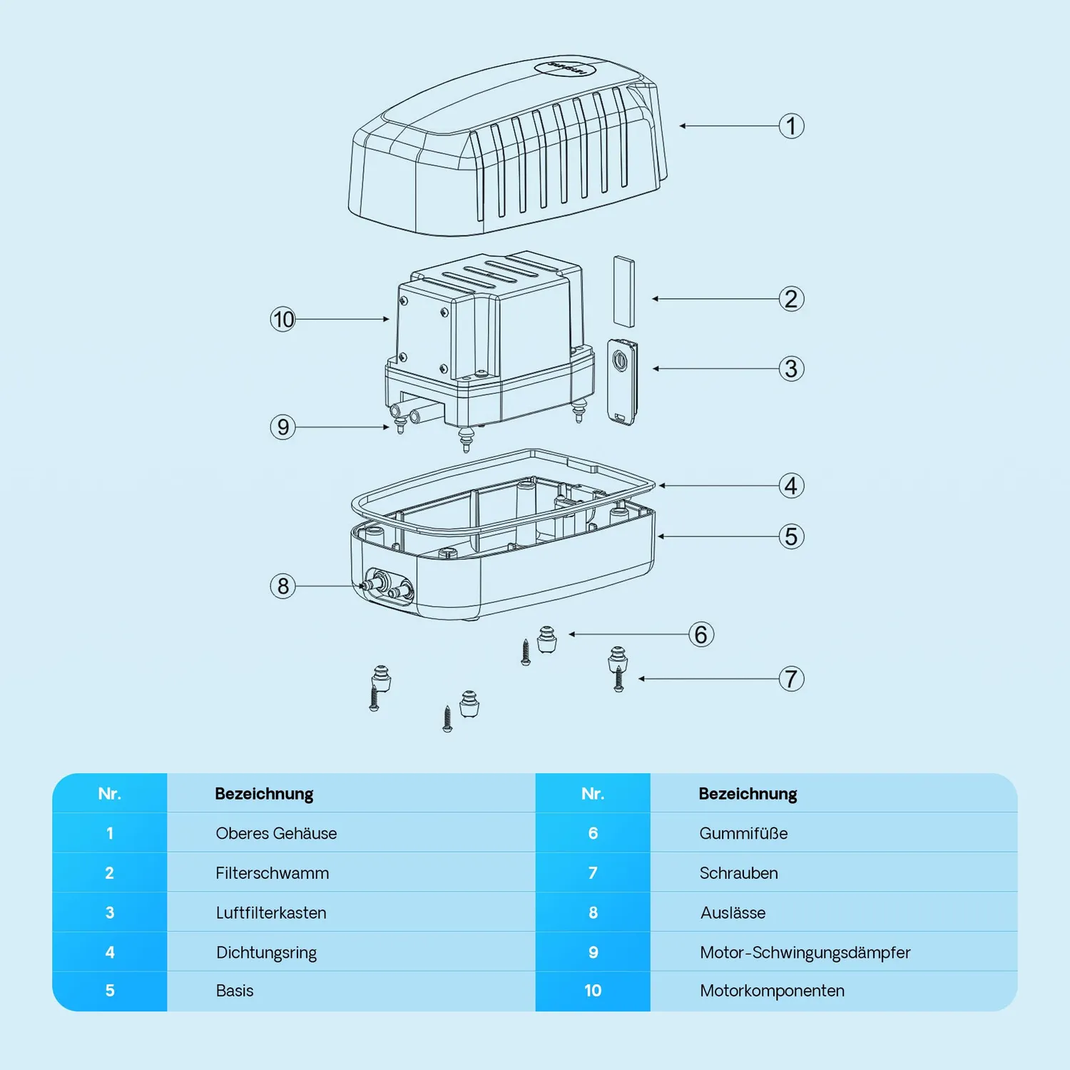 SunSun CAP-10 Luftpumpe 8W 13 l/min 4 Ausgänge