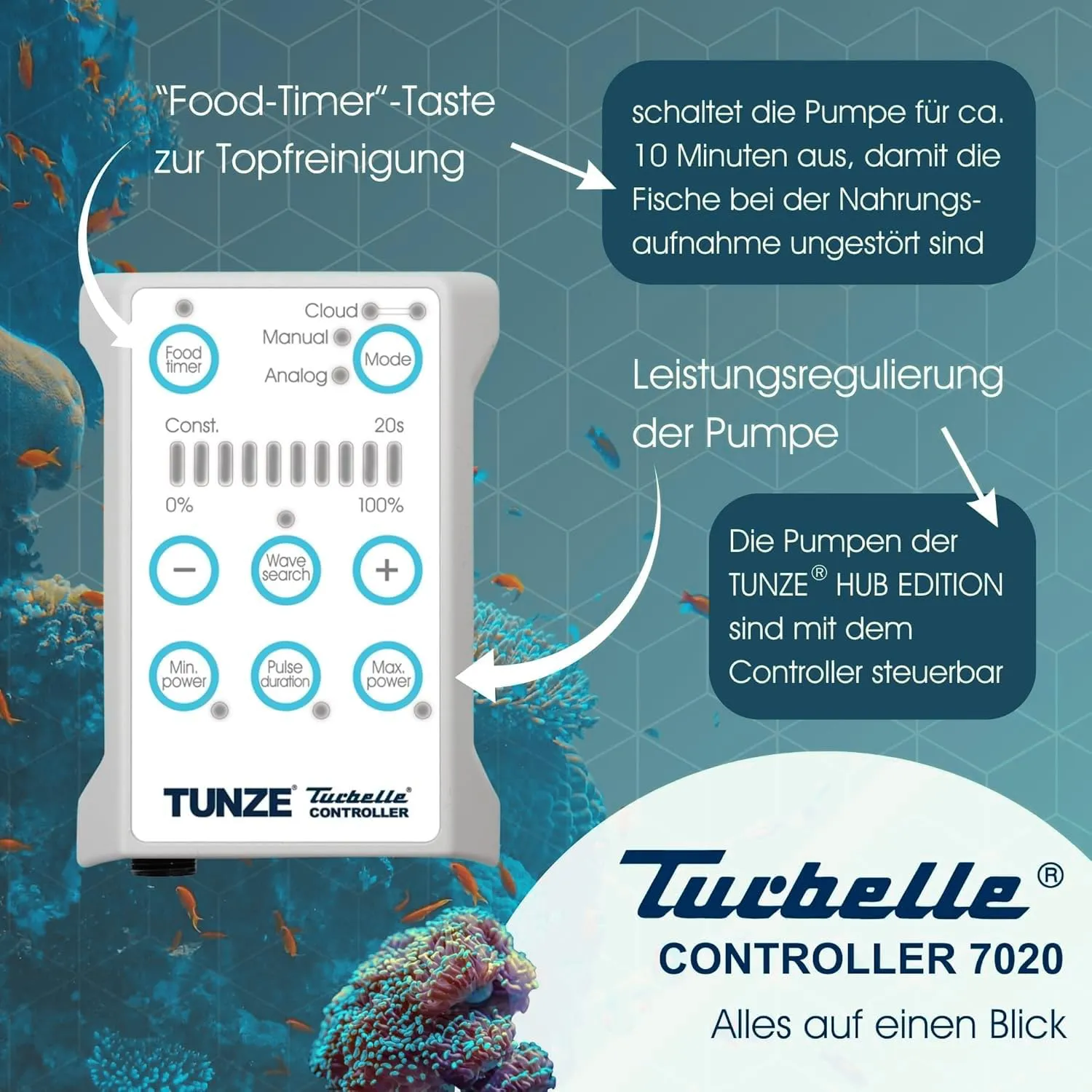 Tunze Turbelle NanoStream 6040.005 HUB Strömungspumpe