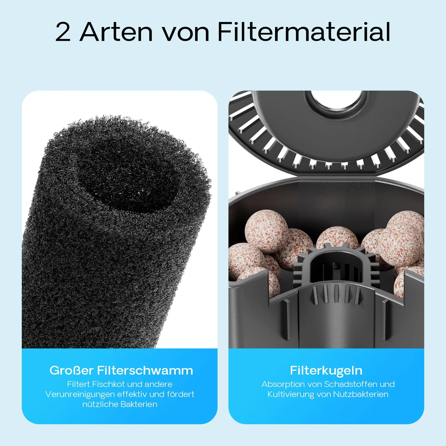 SunSun CUP-809 Innenfilter 700 l/h 9 W UV mit UVC-Klärer
