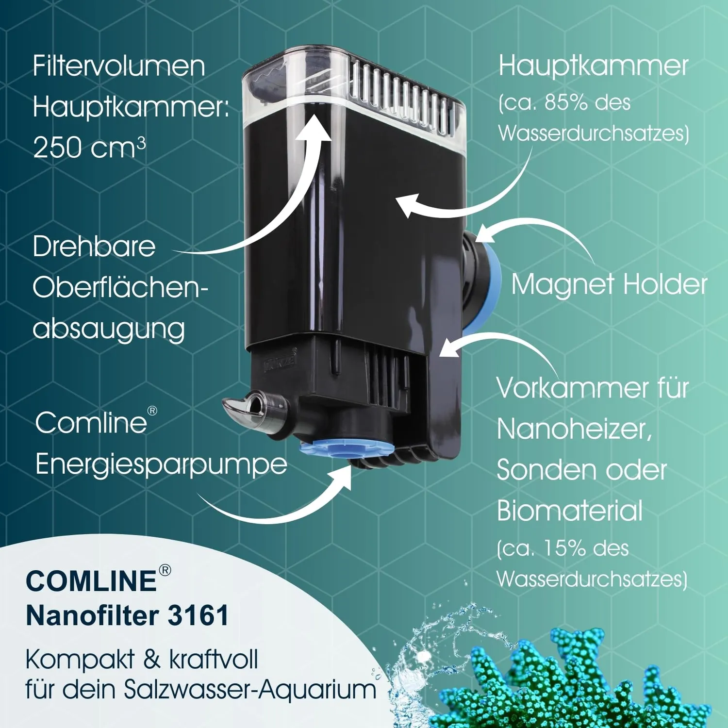 TUNZE Comline Nanofilter 3161 Aquariumfilter 30-100 L