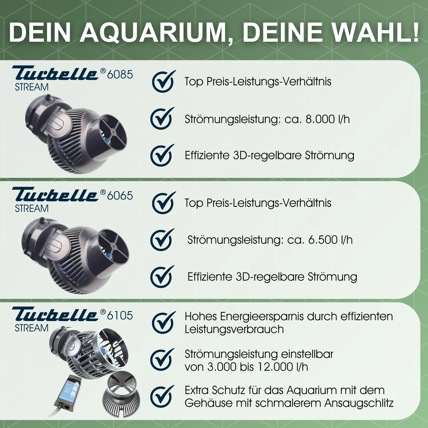 TUNZE Turbelle Stream 6085 Strömungspumpe 8000 l/h