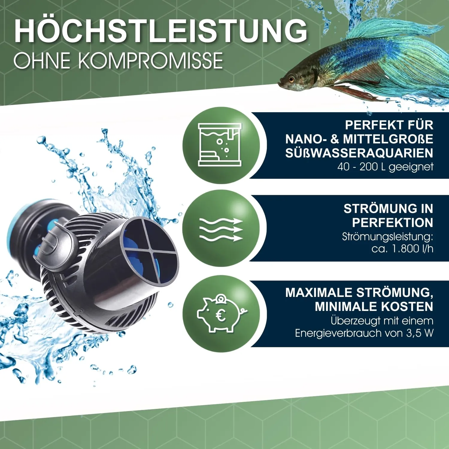 Tunze Turbelle nanostream 6015 Strömungspumpe 1800 l/h