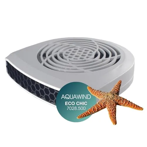 Tunze Aquawind eco chic Aquariumlüfter 2-4°C