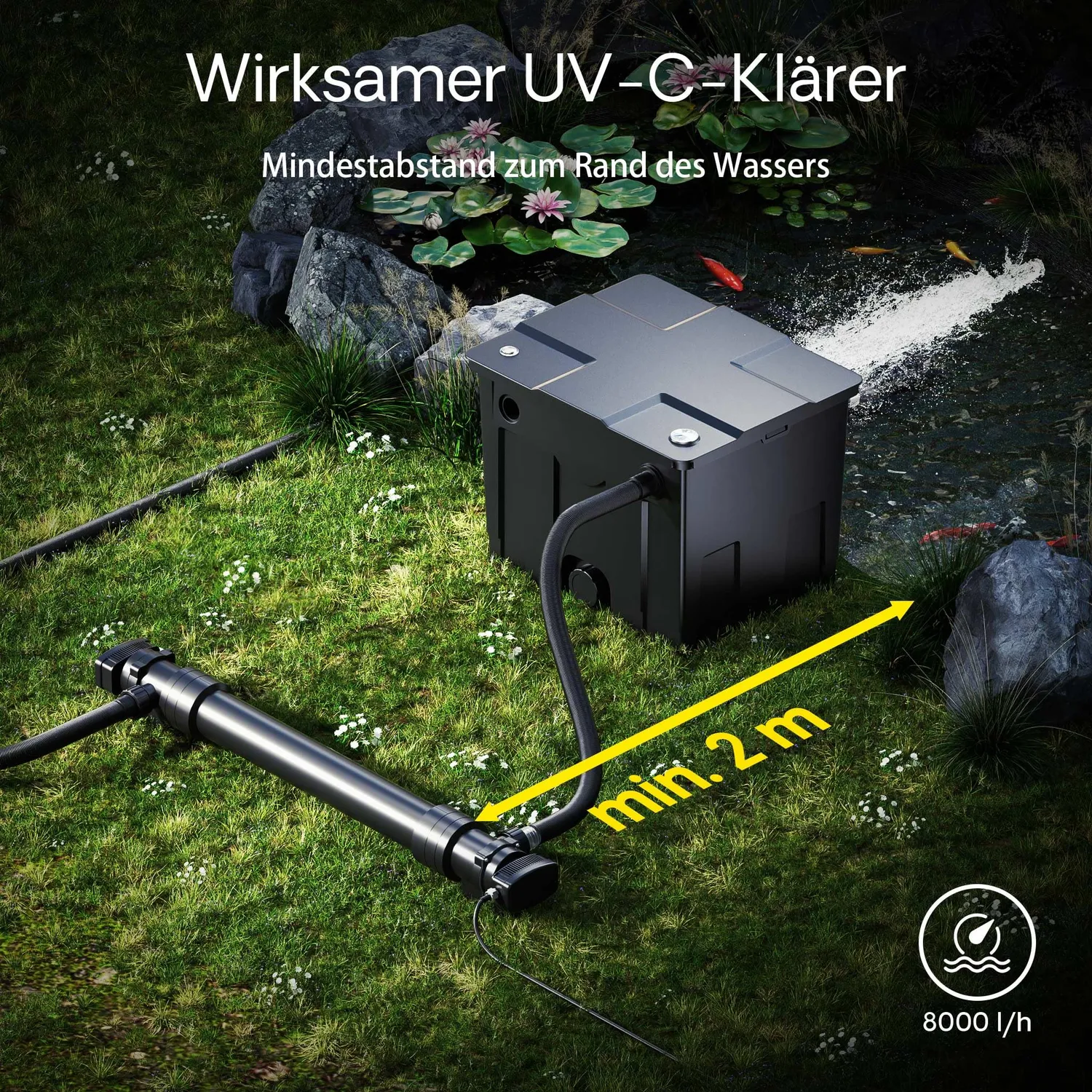 SunSun CBF-350C Teichfilter Set 90000L 10000l/h 72W UVC-Klärer