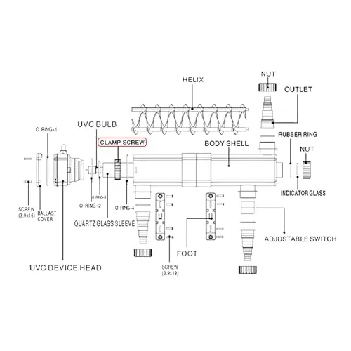 SunSun CUV-224 UVC-Klärer Quarzglasfixierung A Originalteil