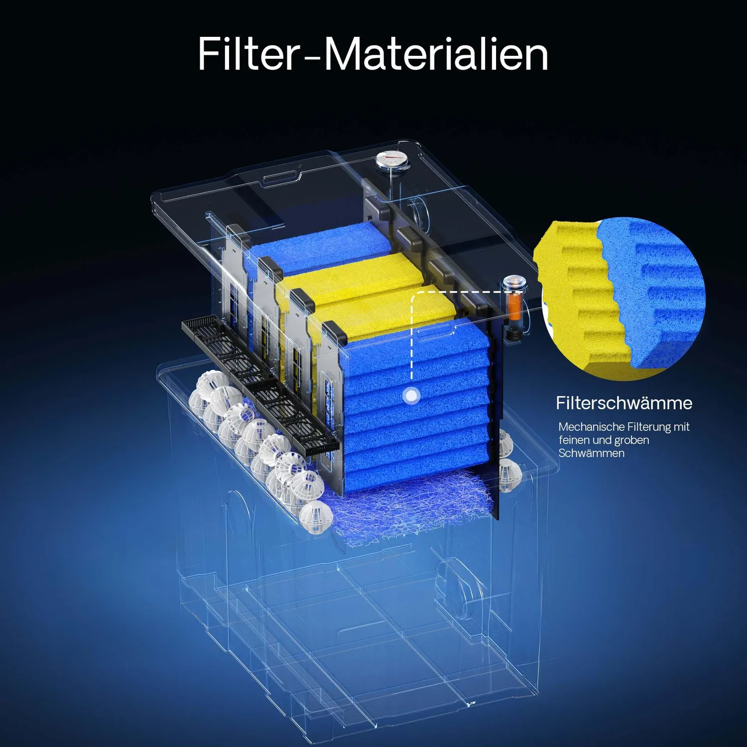 SunSun CBF-350 Filterschwämme Ersatzset 4 Stück