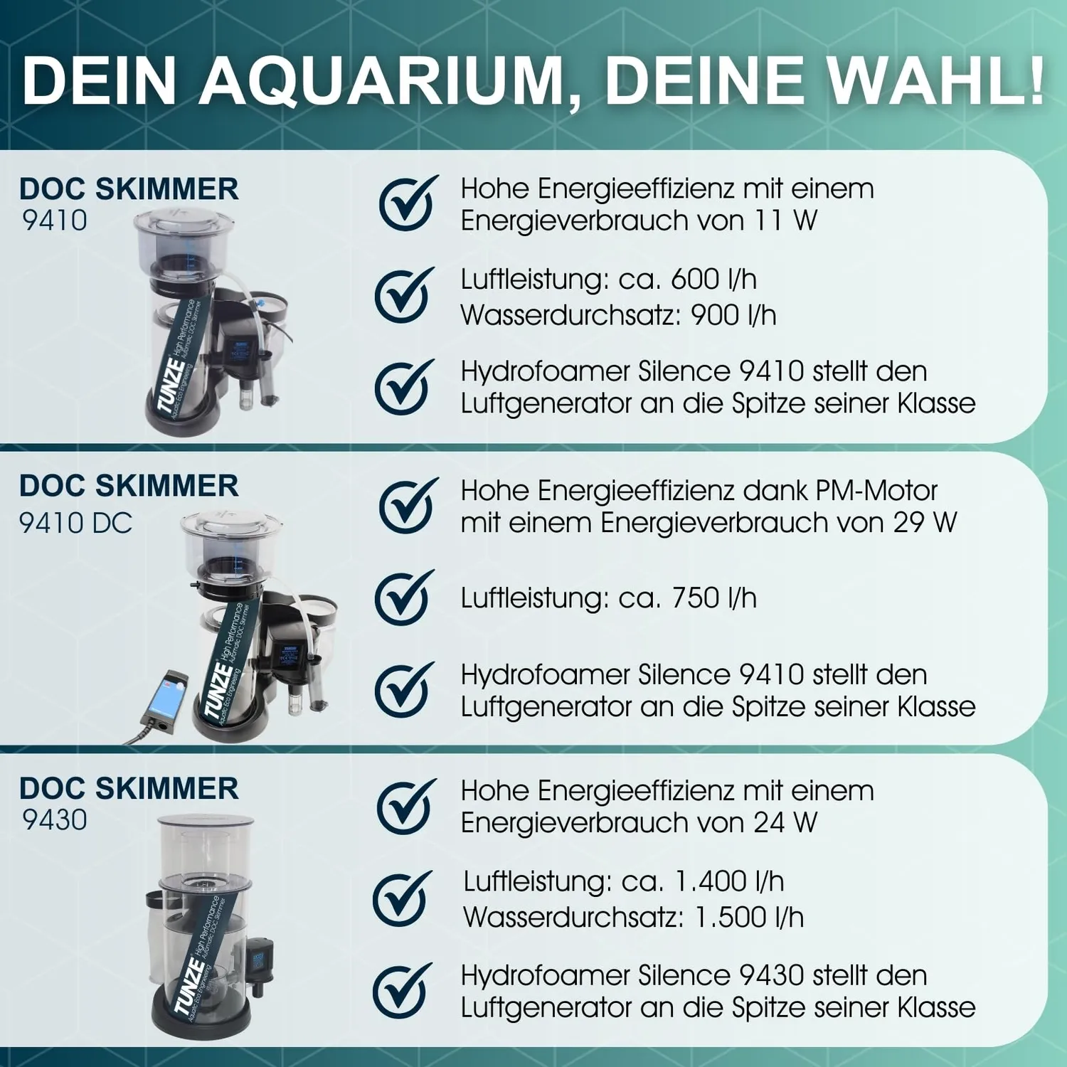 Tunze DOC Skimmer 9410 Abschäumer bis 1.000 L