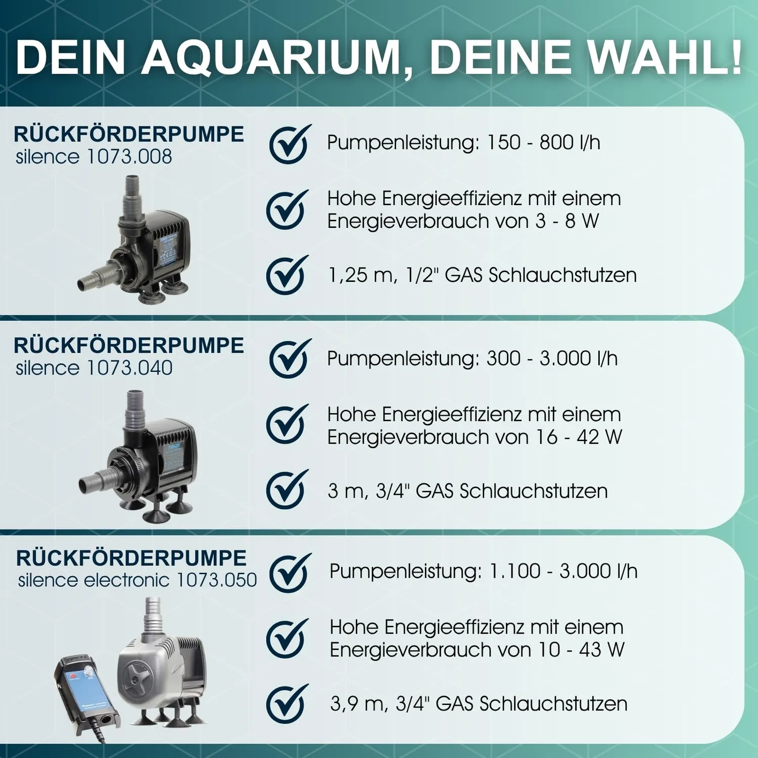 Tunze Silence 1073.008 Rückförderpumpe 150-800 l/h