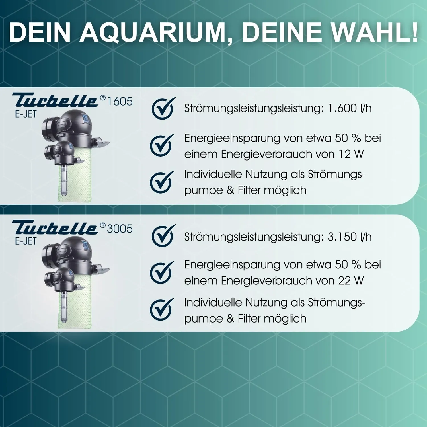 TUNZE Turbelle e-Jet 1605 Strömungspumpe 1600 l/h