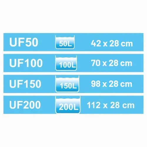 Happet UF-200 Bodenfilter 200 L Aquarium Bodenplatte