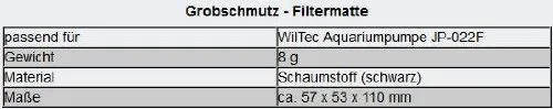 SunSun JP-022F Filterschwamm grob schwarz Ersatzteil