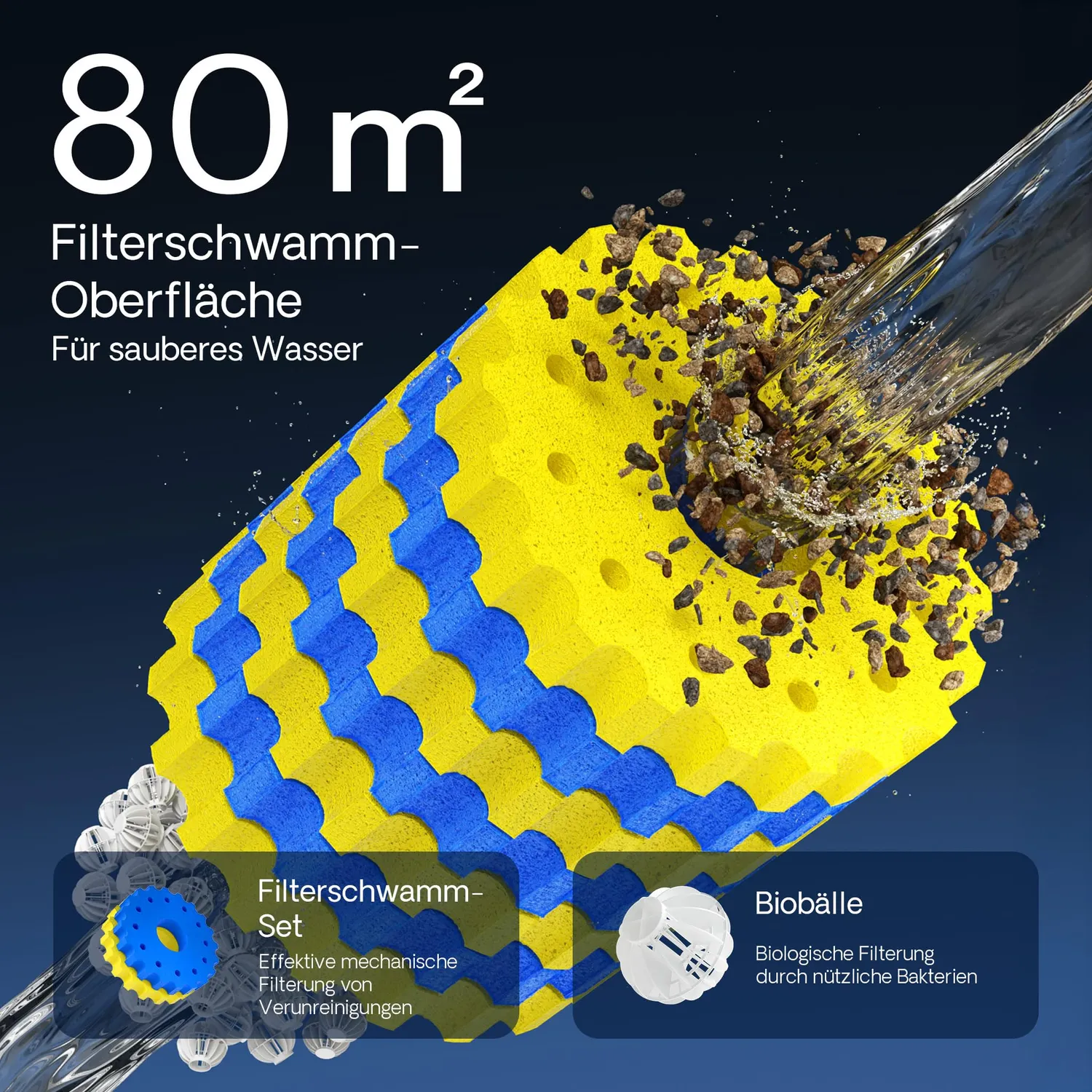 SunSun CPA-30000 Druckteichfilter 12000 l/h 55W 60000L