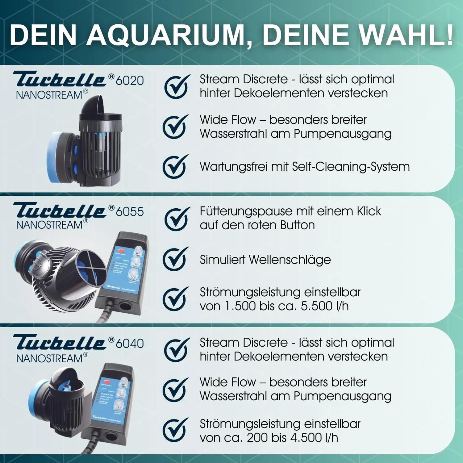 TUNZE Turbelle nanostream 6020 Strömungspumpe 2500 l/h