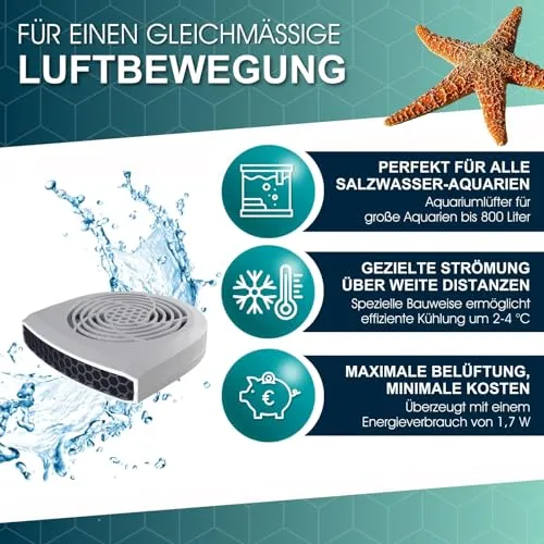 Tunze Aquawind eco chic Aquariumlüfter 2-4°C