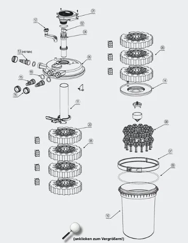 SunSun CPF-15000 Anschlusseinheit Ersatzteil für Druckteichfilter
