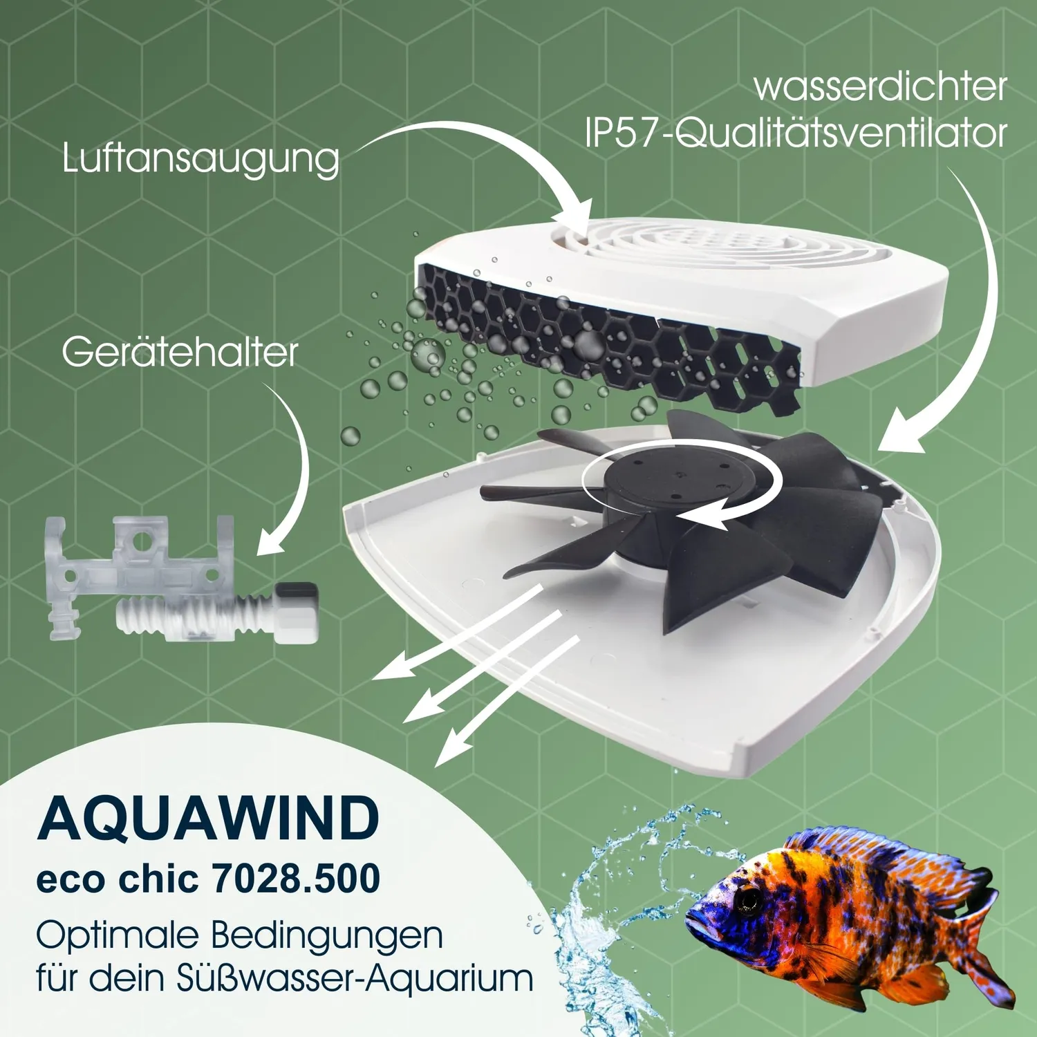 TUNZE Aquawind eco chic Aquariumlüfter Süßwasser 2-4°C