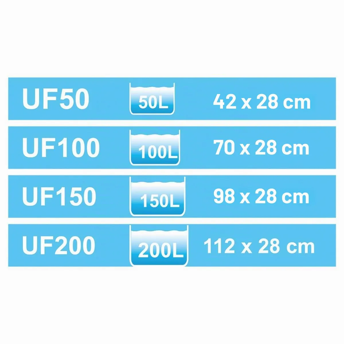 Happet UF-200 Bodenfilter 200 L Aquarium Bodenplatte